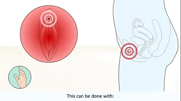 หลอดรวมFemale Orgasm How It Works What Happens In The Bodyใหญ่